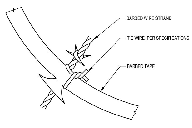 Barbed Wire, Barbed Tape