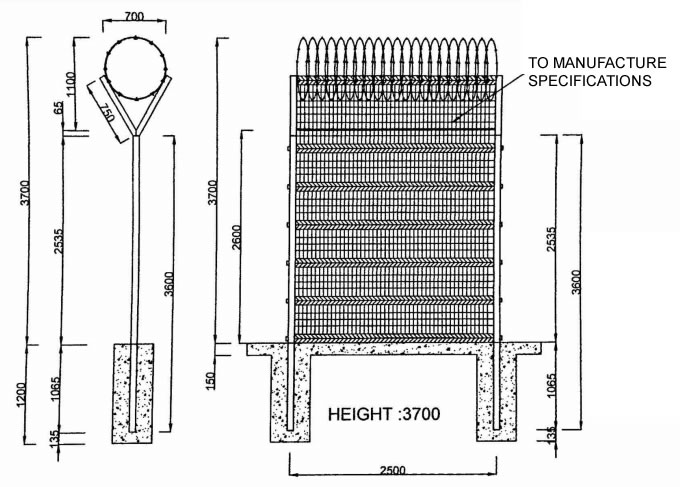 Hot Dipped Galvanized Mesh Panel Fencing