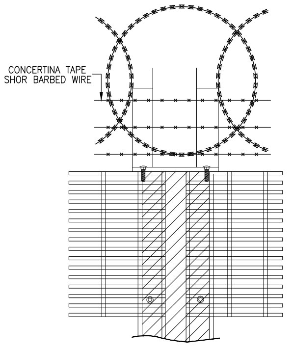 Short Barbed Wire, Hot Dipped Galvanized and Polyester Coated