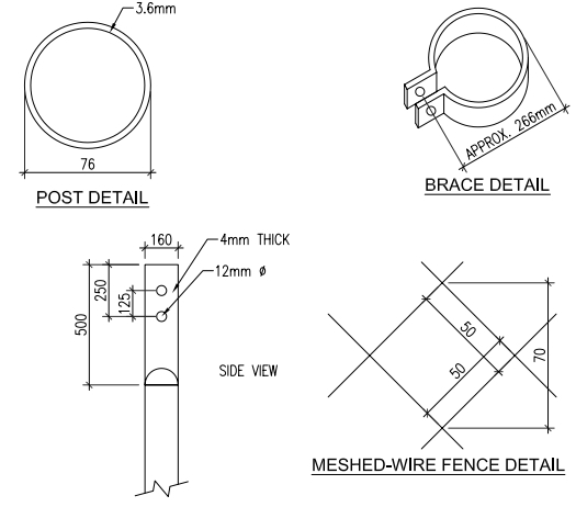 Post, Brace and Fabric Details