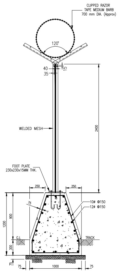 Post, Mesh Panels, V Bracket and Concertina Razor Wire Fixing