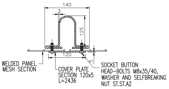 Panel mesh fixed with Post, Plate, Nuts